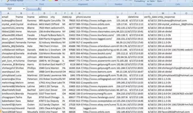 10000 USA emails list.